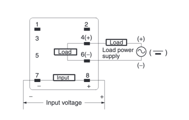 Solid State Relay G3H/G3HD: related images