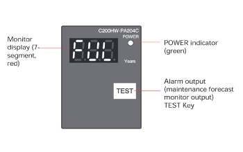 Image of replacement notification function module