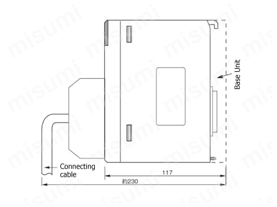 Position control unit CJ1W: Related images