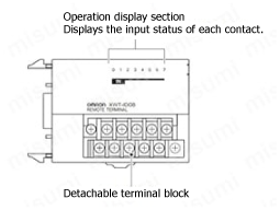 Expansion Unit XWT: Related Images