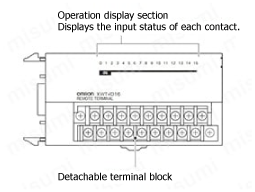 Expansion Unit XWT: Related Images