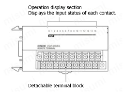 Expansion Unit XWT: Related Images