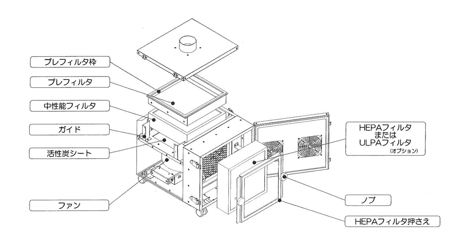 Structural drawing