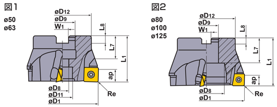 ASX400-063A05R | ASX400 Type Face Milling Machine (Arbor Type