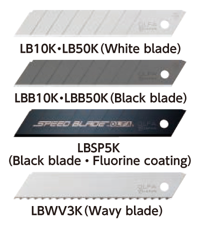 Replacement blades