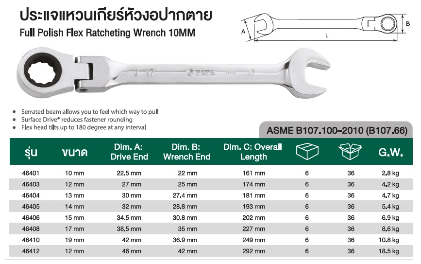 Sata Full Polish Flex Ratcheting Wrench | SATA TOOLS | MISUMI Thailand