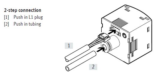 SPAN-B-B11R-Q4-PN-L1+2.5S | Pressure Sensor, SPAN Series | FESTO ...