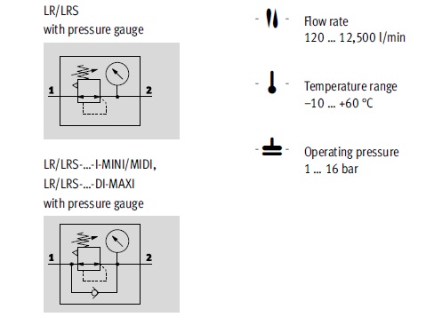 Pressure regulator, LR Series 