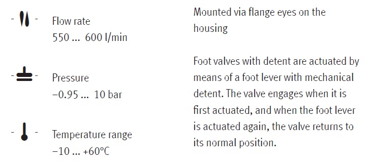 Foot valve, FP Series 