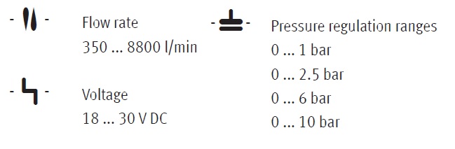 Proportional pressure regulator, MPPE Series