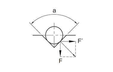 Receiving hole angle and load