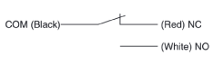 General-purpose basic switch Z Standard molded terminal type