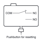 General-purpose basic switch Z Maintained contact type