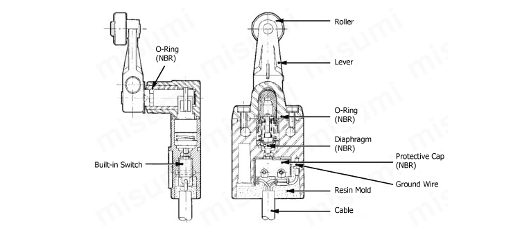 Small limit switch D4C structure diagram