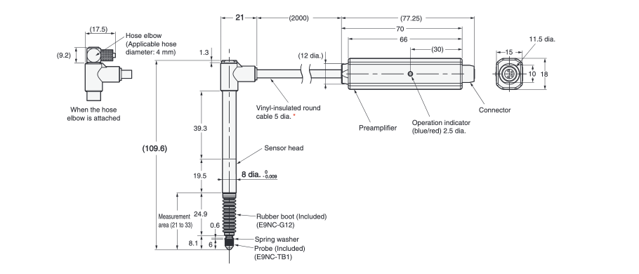 Smart contact sensor (discrimination type) [E9NC-T] External view 5