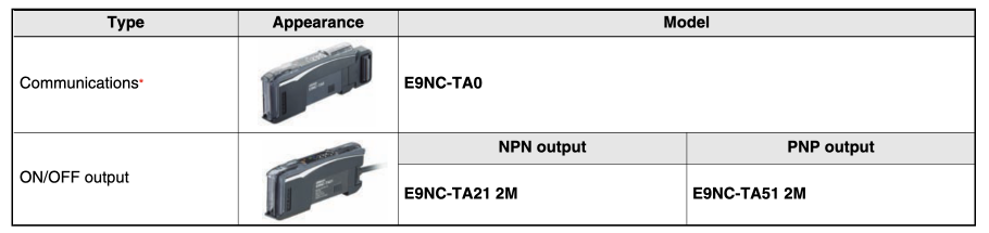 Sensor head of Contact Switches