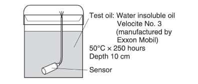 Small diameter type proximity sensor E2E Oil resistance test condition