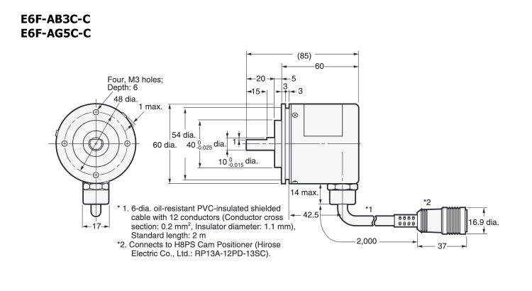 Rotary Encoder Absolute Type Robust Type [E6F-A] Dimensions