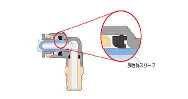 Tube Fitting For General Piping - Union Elbow: related image