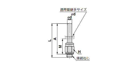 Adapter 10-KQ2N (Gasket Seal): related images