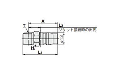 S Coupler　Plug (KK130P): related images
