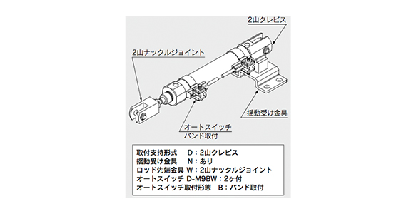 Cylinder model: CDJ2D16-60Z-NW-M9BW-B