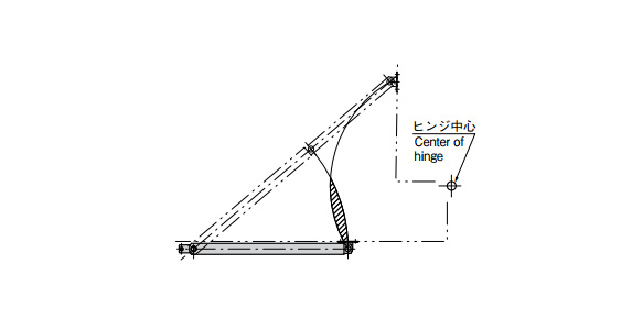 B-1223 reference application example (Hatched area is subtracted from the minimum value. Depending on the hinge center position, the stay trajectory may be less than the stay minimum value.)