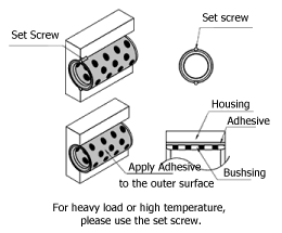 Set screw/ Adhesion