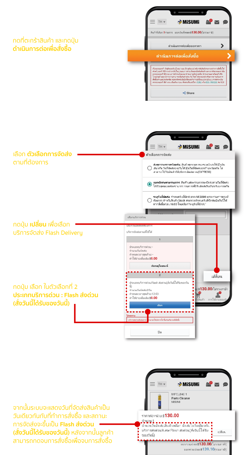 วิธีเลือกใช้บริการ Flash Delivery ในขั้นตอนการสั่งซื้อ