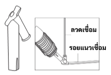 หัวเป่าความเร็ว