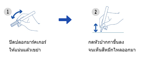 คำแนะนำการใช้งาน