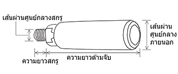 ชิ้นส่วนสำหรับใช้มือจับ