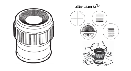 ใช้สำหรับการตรวจสอบและการวัดขนาดวัตถุอย่างละเอียด