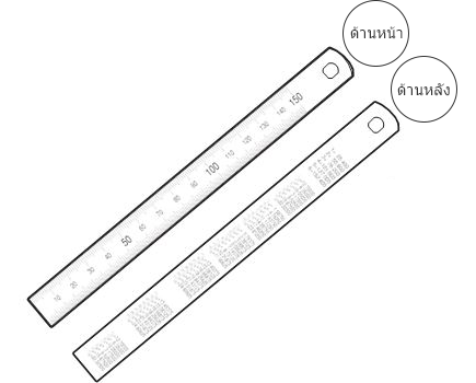 อุปกรณ์สำหรับใช้วัดความยาว