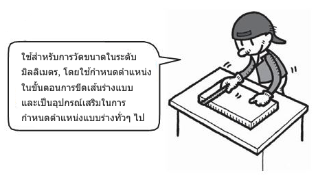 อุปกรณ์สำหรับใช้วัดความยาว