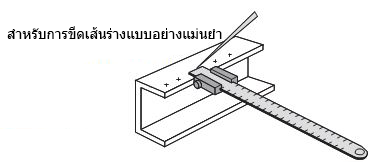 วิธีการใช้งาน