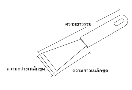 ตรวจสอบอุปกรณ์