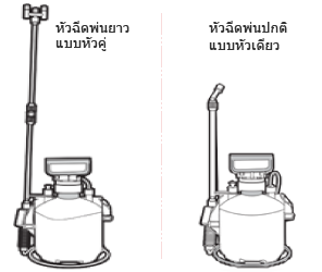 แบบใช้แรงดัน