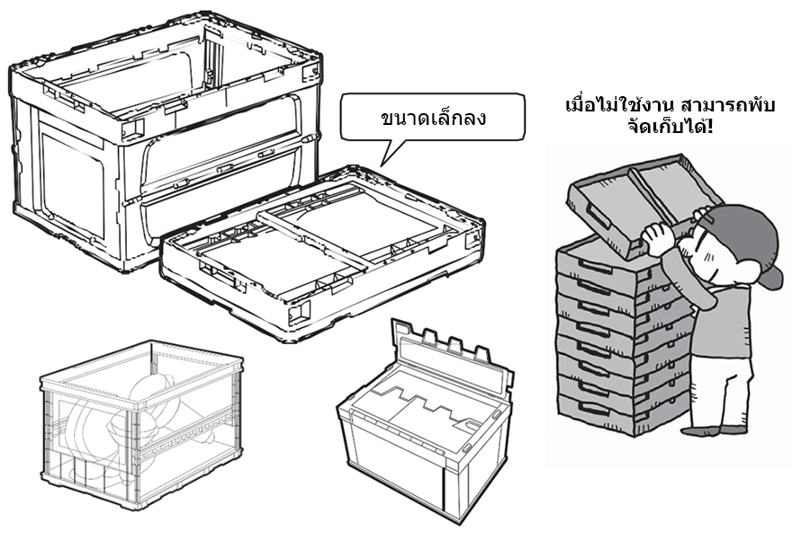 กล่องเก็บของแบบพับได้