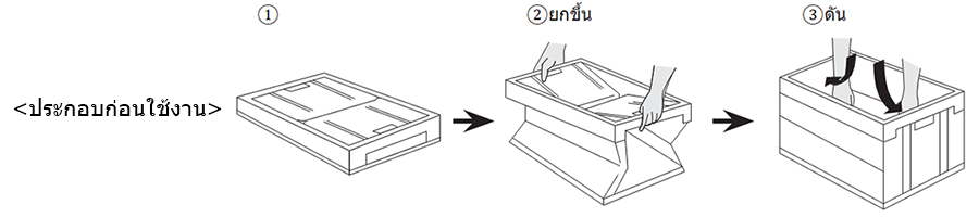 ประกอบก่อนใช้งาน