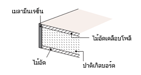 cocomite06