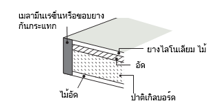 cocomite08