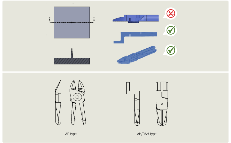 Sprue gate