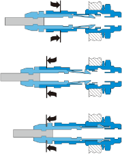 ระบบ Self-Latching