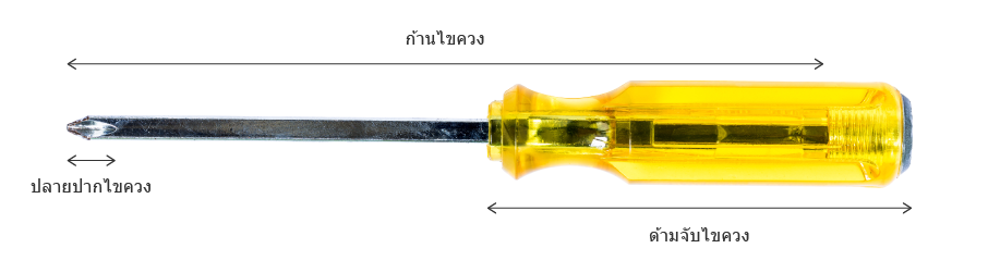 ไขควงและส่วนประกอบ