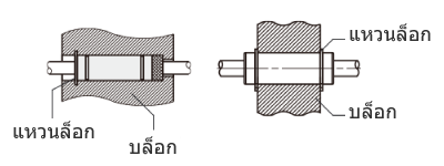 การประกอบโดยใช้แหวนล็อก