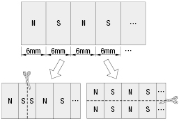 กาวสำหรับติดโลหะทุกชนิด High strength type และ Strong type