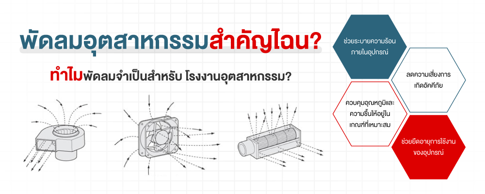 ทำไมพัดลมถึงจำเป็นสำหรับโรงงานอุตสาหกรรม?