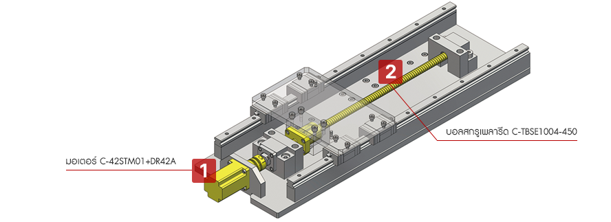 กลไกการเคลื่อนที่เชิงเส้นด้วยบอลสกรูและลิเนียร์ไกด์