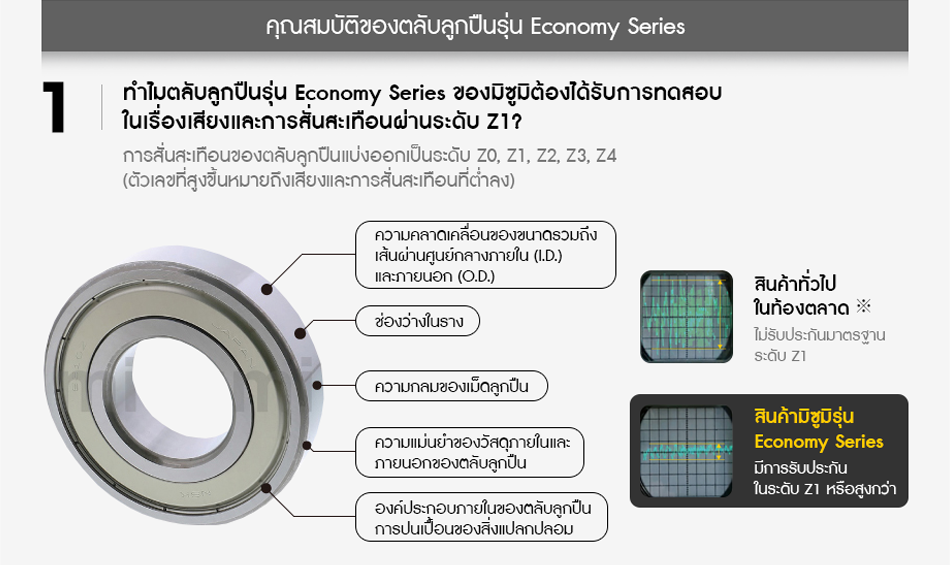 คุณสมบัติของตลับลูกปืนรุ่น Economy Series